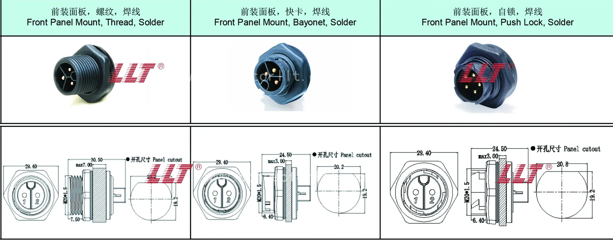 M19公针前装面板